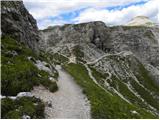 Passo Gardena - Rifugio Puez / Puez Hütte